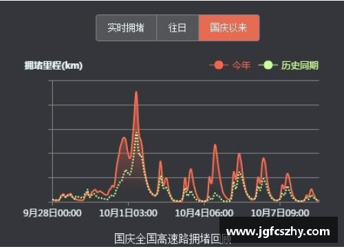 DG真人官网NBA球队统计数据及历史回顾